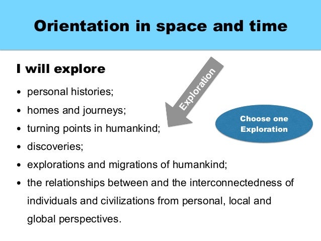 space in time definition