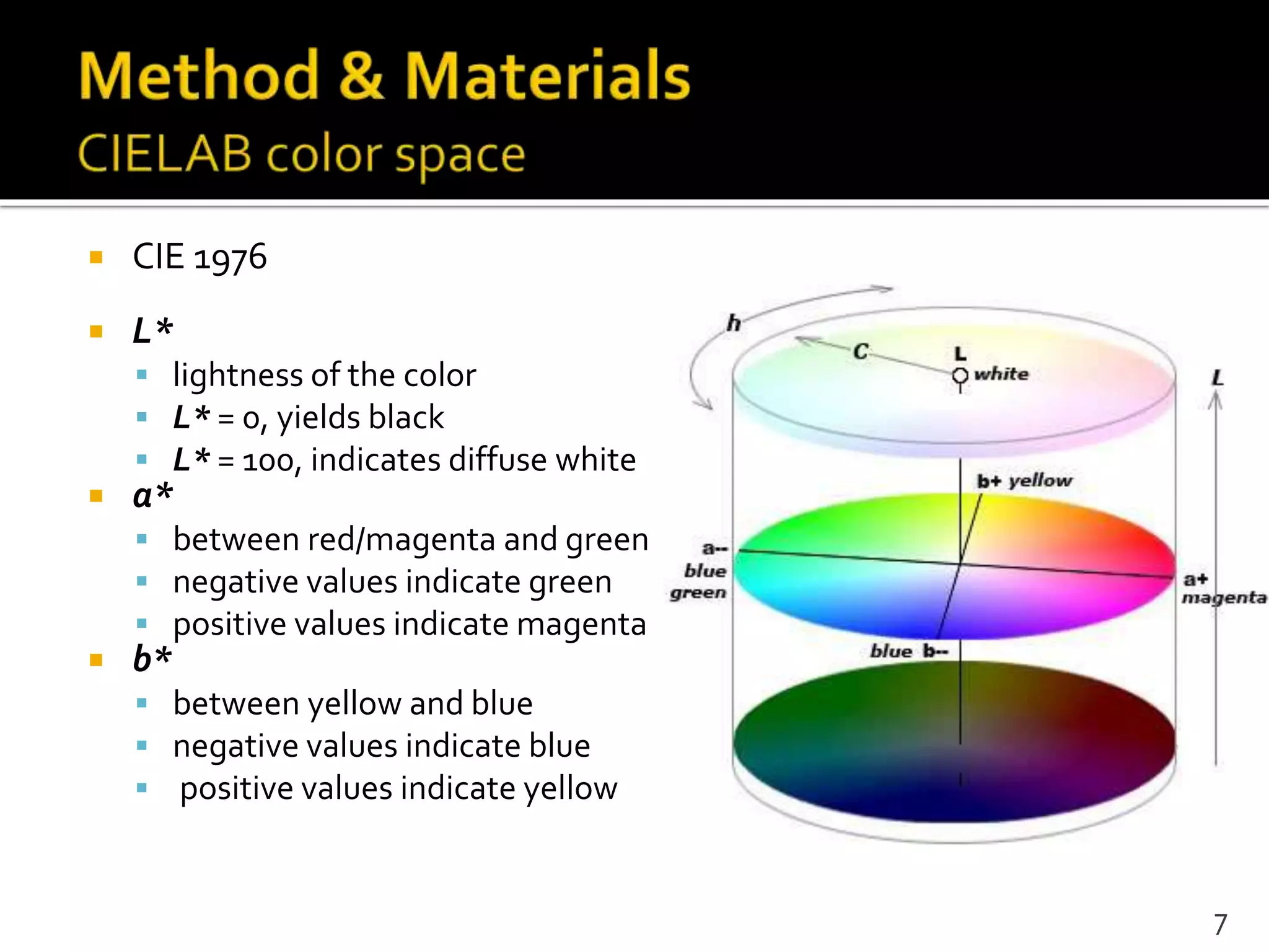 CIE 1976
 L*
 lightness of the color
 L* = 0, yields black
 L* = 100, indicates diffuse white
 a*
 between red/magenta and green
 negative values indicate green
 positive values indicate magenta
 b*
 between yellow and blue
 negative values indicate blue
 positive values indicate yellow
7
 