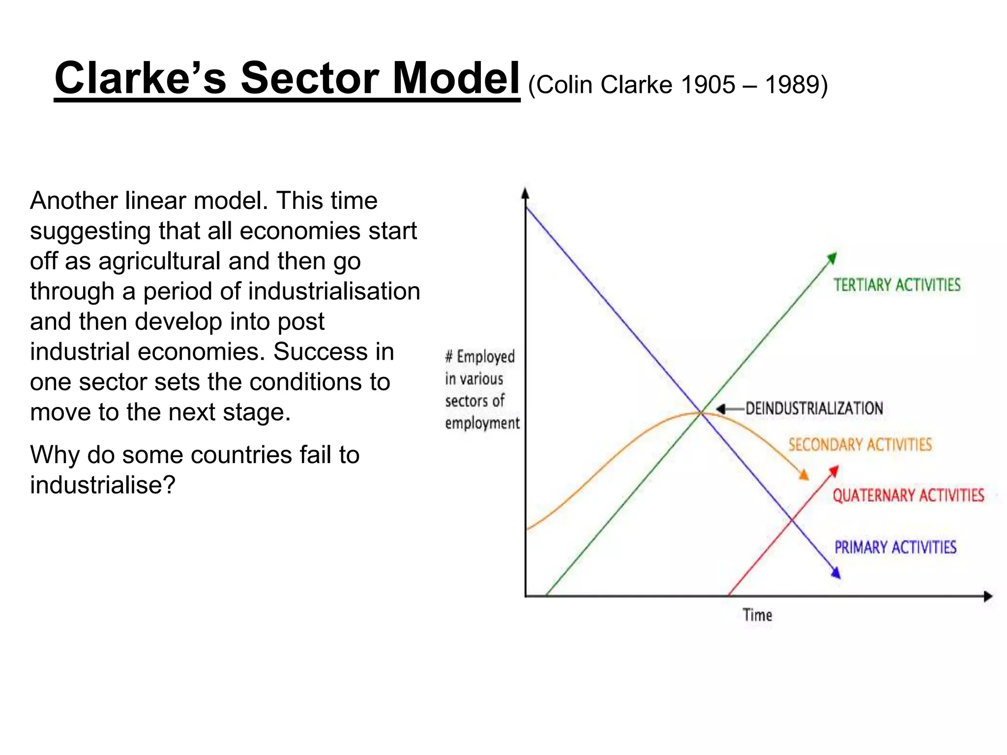 Another linear model. This time
suggesting that all economies start
off as agricultural and then go
through a period of industrialisation
and then develop into post
industrial economies. Success in
one sector sets the conditions to
move to the next stage.
Why do some countries fail to
industrialise?
Clarke’s Sector Model(Colin Clarke 1905 – 1989)
 
