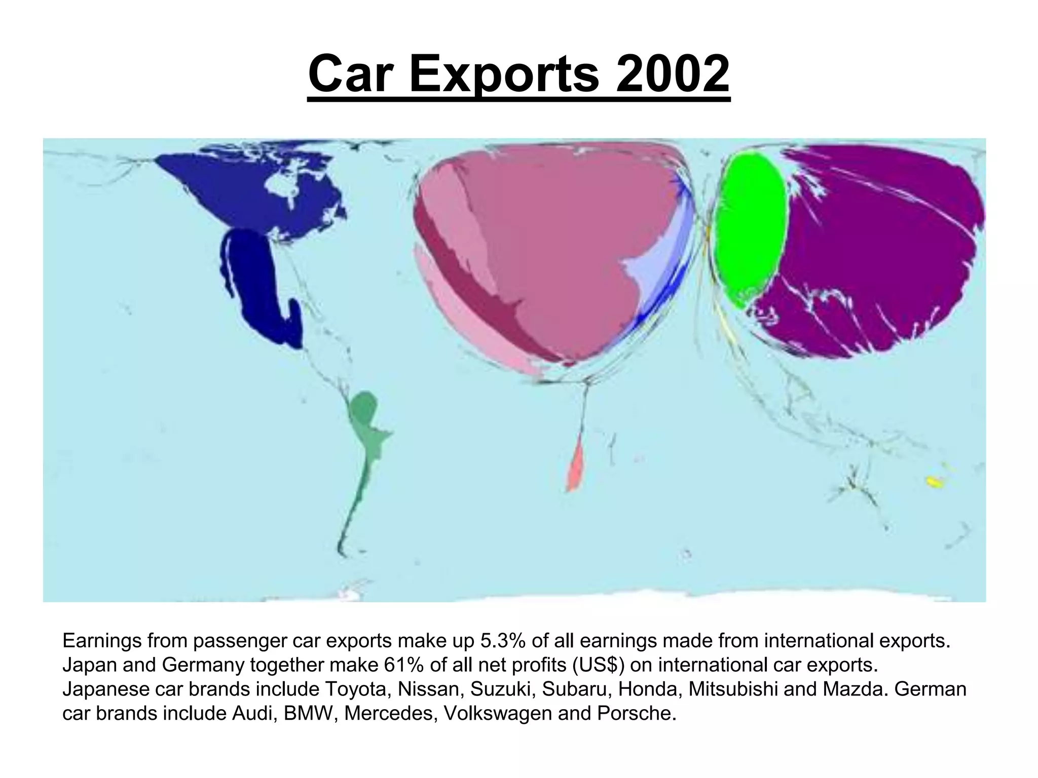 Car Exports 2002
Earnings from passenger car exports make up 5.3% of all earnings made from international exports.
Japan and Germany together make 61% of all net profits (US$) on international car exports.
Japanese car brands include Toyota, Nissan, Suzuki, Subaru, Honda, Mitsubishi and Mazda. German
car brands include Audi, BMW, Mercedes, Volkswagen and Porsche.
 
