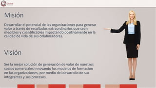 Misión
Desarrollar el potencial de las organizaciones para generar
valor a través de resultados extraordinarios que sean
medibles y cuantificables impactando positivamente en la
calidad de vida de sus colaboradores.
Visión
Ser la mejor solución de generación de valor de nuestros
socios comerciales innovando los modelos de formación
en las organizaciones, por medio del desarrollo de sus
integrantes y sus procesos.
 