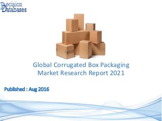 Published : Aug 2016
Global Corrugated Box Packaging
Market Research Report 2021
 