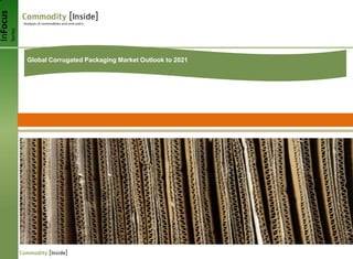 InFocus
Series
Global Corrugated Packaging Market Outlook to 2021
 