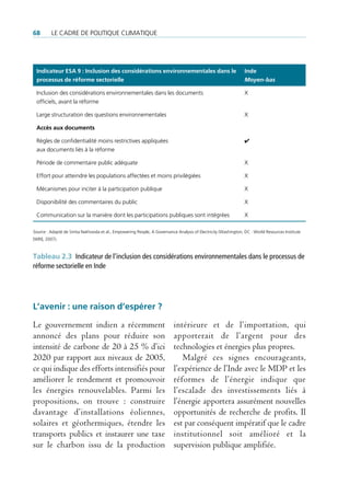 68       Le cadre de poLitique cLimatique




 indicateur eSa 9 : inclusion des considérations environnementales dans le                                     inde
 processus de réforme sectorielle                                                                              Moyen-bas

 inclusion des considérations environnementales dans les documents                                             x
 officiels, avant la réforme

 Large structuration des questions environnementales                                                           x

 accès aux documents

 règles de confidentialité moins restrictives appliquées                                                       ✔
 aux documents liés à la réforme

 période de commentaire public adéquate                                                                        x

 effort pour atteindre les populations affectées et moins privilégiées                                         x

 mécanismes pour inciter à la participation publique                                                           x

 disponibilité des commentaires du public                                                                      x

 communication sur la manière dont les participations publiques sont intégrées                                 x

Source : adapté de smita nakhooda et al., empowering people, a Governance analysis of electricity (Washington, dc : World resources institute
[Wri], 2007).



tableau 2.3 Indicateur de l’inclusion des considérations environnementales dans le processus de
réforme sectorielle en Inde




L’avenir : une raison d’espérer ?

Le gouvernement indien a récemment                                        intérieure et de l’importation, qui
annoncé des plans pour réduire son                                        apporterait de l’argent pour des
intensité de carbone de 20 à 25 % d’ici                                   technologies et énergies plus propres.
2020 par rapport aux niveaux de 2005,                                        Malgré ces signes encourageants,
ce qui indique des efforts intensifiés pour                               l’expérience de l’Inde avec le MDP et les
améliorer le rendement et promouvoir                                      réformes de l’énergie indique que
les énergies renouvelables. Parmi les                                     l’escalade des investissements liés à
propositions, on trouve : construire                                      l’énergie apportera assurément nouvelles
davantage d’installations éoliennes,                                      opportunités de recherche de profits. Il
solaires et géothermiques, étendre les                                    est par conséquent impératif que le cadre
transports publics et instaurer une taxe                                  institutionnel soit amélioré et la
sur le charbon issu de la production                                      supervision publique amplifiée.
 