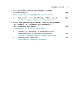 TAble des mATières    xi

6.2 Gouvernance dans les forêts tropicales dans le monde :
    où va aboutir REDD+ ?                                                            348
    Jeffrey Hatcher et Luke Bailey, Rights and Resources Initiative
     6.2.1   bosawás : les « Poumons de l’Amérique centrale » menacés                361
             Ana Murillo Arguello, Grupo Cívico Ética y Transparencia
6.3 Risques pour la gouvernance de REDD+ : comment une mauvaise
    comptabilité du carbone forestier peut favoriser l’essor
    de la corruption et de la fraude                                                 363
    Christopher Barr, Woods & Wayside International
     6.3.1   Compensations éventuelles : le commerce du carbone
             et les droits fonciers en Papouasie-Nouvelle-Guinée                     381
             Sarah Dix, Transparency International Papua New Guinea
     6.3.2   la Norvège secoue-t-elle le redd ?                                      384
             Manoj Nadkarni, Transparency International
 