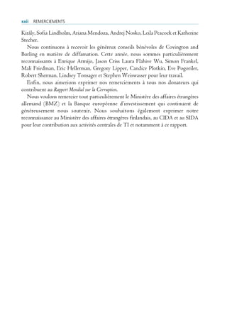 xxii   remerCiemeNTs

Király, Sofia Lindholm, Ariana Mendoza, Andrej Nosko, Leila Peacock et Katherine
Stecher.
   Nous continuons à recevoir les généreux conseils bénévoles de Covington and
Burling en matière de diffamation. Cette année, nous sommes particulièrement
reconnaissants à Enrique Armijo, Jason Criss Laura Flahive Wu, Simon Frankel,
Mali Friedman, Eric Hellerman, Gregory Lipper, Candice Plotkin, Eve Pogoriler,
Robert Sherman, Lindsey Tonsager et Stephen Weiswasser pour leur travail.
   Enfin, nous aimerions exprimer nos remerciements à tous nos donateurs qui
contribuent au Rapport Mondial sur la Corruption.
   Nous voulons remercier tout particulièrement le Ministère des affaires étrangères
allemand (BMZ) et la Banque européenne d’investissement qui continuent de
généreusement nous soutenir. Nous souhaitons également exprimer notre
reconnaissance au Ministère des affaires étrangères finlandais, au CIDA et au SIDA
pour leur contribution aux activités centrales de TI et notamment à ce rapport.
 