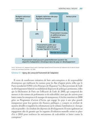 montrez-moi l’Argent                         247



        Budgets nationaux                         Budgets nationaux des pays                                 Secteur privé
        non visés à                               ﬁgurant à l’annexe
        l’annexe




                                                                              Financement nouveau
                                               APD
                                                                              et additionnel pour
                                                                              l’adaptation



                                                   Financement public pour
                                                   l’adaptation générée par
                                                   les pays ﬁgurant à l’annexe 1

                                                                              Mandat de la CCNUCC



                     Financement total pouvant potentiellement soutenir les
                     objectifs d’adaptation climatique dans les pays en développement


Source : Åsa persson et al., Adaptation Finance under a Copenhagen Agreed Outcome (Financement de l’adaptation dans le cadre du résultat
convenu de copenhague) (Stockholm : Sei, 2009).


Schéma 5.1 Aperçu des canaux de financement de l’adaptation


   Il existe de nombreuses initiatives de lutte anti-corruption et de responsabilité
d’entreprises qui établissent les normes pour les flux d’argent privés, telles que le
Pacte mondial de l’ONU et les Principes de l’Équateur.8 Les flux provenant de l’aide
au développement bilatéral ou multilatéral disposent de politiques pertinentes, telles
que la Déclaration de Paris sur l’efficacité de l’aide de 2005, qui comprend des
mesures et des normes de performance et de redevabilité, ainsi que des actions pour
lutter contre la corruption et le manque de transparence. Cela fut concrétisé en 2008
grâce au Programme d’action d’Accra, qui engage les pays à une plus grande
transparence pour leur gestion des finances publiques, y compris en révélant de
manière détaillée et régulière les informations sur le volume, l’attribution et – lorsque
cela est possible – les résultats des dépenses de développement. Il existe également un
engagement afin de garantir que les rapports d’évaluation mutuelle seront en place
d’ici à 2010 pour renforcer les mécanismes de redevabilité et lutter contre la
corruption.9
 