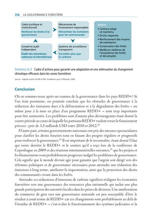 356       La gouvernance forestière


        Cadre juridique et                            Mécanismes de                  EFFETS
        institutionnel                                ﬁnancement responsables
                                                                                     • Carbone piégé
        Renforcer les droits et la                    Hiérarchiser les incitations     et maintenu
        gouvernance                                   pour les communautés           • Droits respectés
                                                                                     • Renforcement des moyens
                                                                                       de subsistance
        Conseil et audit                              Système de surveillance        • Conservation des forêts
        indépendant                                   transparent                    • Meilleure résilience de
        Établir des mécanismes                        Surveiller plus que              l’écosystème des forêts
        nationaux et internationaux                   le carbone                       et des peuples




Schéma 6.3 Cadre d’actions pour garantir une adaptation et une atténuation du changement
climatique efficaces dans les zones forestières
Source : Adapté à partir de RRI et RFN, Fondations pour l’efficacité, 2008.




Conclusion
Où en sommes-nous après un examen de la gouvernance dans les pays REDD+? Si
l’on était pessimiste, on pourrait conclure que les obstacles de gouvernance à la
réduction des émissions dues à la déforestation et à la dégradation des forêts – ou
même juste à la mise en place d’un programme REDD+ – sont trop importants
pour être surmontés. Les problèmes sont d’autant plus décourageants étant donné la
courte période au cours de laquelle les partisans REDD+ veulent verser le financement
précoce : près de 3,5 milliards USD entre 2010 et 2012.28
    D’autre part, certains gouvernements nationaux ont pris des mesures spectaculaires
pour clarifier les droits fonciers tout en faisant des progrès réguliers et progressifs
pour renforcer la gouvernance.29 Il est important de le reconnaître, étant donné l’élan
qui existe derrière le REDD+ et le soutien qu’il a reçu lors de la conférence de
Copenhague en 2009 et des réunions interministérielles suivantes,30 que les projets et
les financements vont probablement progresser malgré les problèmes de gouvernance.
Cela signifie que le monde devrait agir pour garantir que l’argent soit dirigé vers des
réformes politiques et de gouvernance nécessaires pour atteindre une réduction des
émissions à long terme, améliorer la séquestration, ainsi que la protection des droits
des communautés vivant dans les forêts.
    Atteindre ces réductions d’émissions de carbone signifiera réaligner les économies
forestières vers une gouvernance des ressources plus rationnelle qui inclut une plus
grande participation des autorités locales dans les prises de décision. Une amélioration
du commerce de gros vers une gouvernance nationale est peu susceptible d’être le
résultat à court terme de REDD+ car ces changements sont probablement au delà de
l’étendue de REDD+ – c’est-à-dire le fonctionnement des systèmes judiciaires et la
 