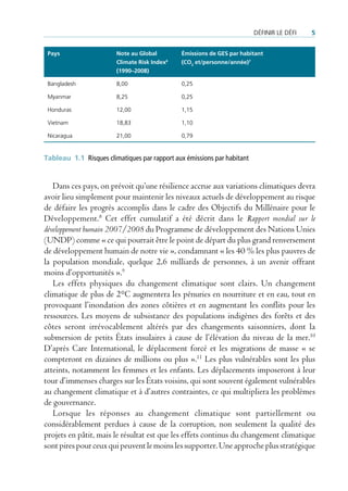 défInIr le défI   5


 Pays                   Note au Global         Émissions de GeS par habitant
                        Climate risk index6    (CO2 et/personne/année)7
                        (1990–2008)

 Bangladesh             8,00                   0,25

 Myanmar                8,25                   0,25

 Honduras               12,00                  1,15

 Vietnam                18,83                  1,10

 nicaragua              21,00                  0,79


tableau 1.1 Risques climatiques par rapport aux émissions par habitant


   Dans ces pays, on prévoit qu’une résilience accrue aux variations climatiques devra
avoir lieu simplement pour maintenir les niveaux actuels de développement au risque
de défaire les progrès accomplis dans le cadre des Objectifs du Millénaire pour le
Développement.8 Cet effet cumulatif a été décrit dans le Rapport mondial sur le
développement humain 2007/2008 du Programme de développement des Nations Unies
(UNDP) comme « ce qui pourrait être le point de départ du plus grand renversement
de développement humain de notre vie », condamnant « les 40 % les plus pauvres de
la population mondiale, quelque 2,6 milliards de personnes, à un avenir offrant
moins d’opportunités ».9
   Les effets physiques du changement climatique sont clairs. Un changement
climatique de plus de 2°C augmentera les pénuries en nourriture et en eau, tout en
provoquant l’inondation des zones côtières et en augmentant les conflits pour les
ressources. Les moyens de subsistance des populations indigènes des forêts et des
côtes seront irrévocablement altérés par des changements saisonniers, dont la
submersion de petits États insulaires à cause de l’élévation du niveau de la mer.10
D’après Care International, le déplacement forcé et les migrations de masse « se
compteront en dizaines de millions ou plus ».11 Les plus vulnérables sont les plus
atteints, notamment les femmes et les enfants. Les déplacements imposeront à leur
tour d’immenses charges sur les États voisins, qui sont souvent également vulnérables
au changement climatique et à d’autres contraintes, ce qui multipliera les problèmes
de gouvernance.
   Lorsque les réponses au changement climatique sont partiellement ou
considérablement perdues à cause de la corruption, non seulement la qualité des
projets en pâtit, mais le résultat est que les effets continus du changement climatique
sont pires pour ceux qui peuvent le moins les supporter. Une approche plus stratégique
 