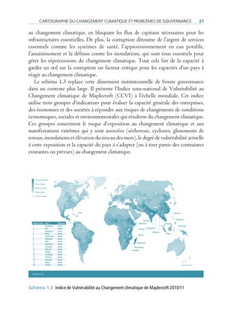 cArtoGrAPHIe du cHAnGeMent clIMAtIque et ProBlèMeS de GouVernAnce                                                             21

au changement climatique, en bloquant les flux de capitaux nécessaires pour les
infrastructures essentielles. De plus, la corruption détourne de l’argent de services
essentiels comme les systèmes de santé, l’approvisionnement en eau potable,
l’assainissement et la défense contre les inondations, qui sont tous essentiels pour
gérer les répercussions du changement climatique. Tout cela fait de la capacité à
garder un œil sur la corruption un facteur critique pour les capacités d’un pays à
réagir au changement climatique.
   Le schéma 1.3 replace cette dimension institutionnelle de bonne gouvernance
dans un contexte plus large. Il présente l’Indice sous-national de Vulnérabilité au
Changement climatique de Maplecroft (CCVI) à l’échelle mondiale. Cet indice
utilise trois groupes d’indicateurs pour évaluer la capacité générale des entreprises,
des économies et des sociétés à répondre aux risques de changements de conditions
économiques, sociales et environnementales qui résultent du changement climatique.
Ces groupes concernent le risque d’exposition au changement climatique et aux
manifestations extrêmes qui y sont associées (sécheresse, cyclones, glissements de
terrain, inondations et élévation du niveau des mers), le degré de vulnérabilité actuelle
à cette exposition et la capacité du pays à s’adapter (ou à tirer partie des contraintes
existantes ou prévues) au changement climatique.



      Risque très élevée

      Risque élevée

      Risque moyenne

      Risque basse

      Pas de données




                                                                                       Népal


                                                Haïti                                                      Viêt-Nam
                                                                                Inde


                                                                                                             Philippines
                                                                     Pakistan
  Rang du Pays        Pays          Catégorie                  Afganistán                      Thaïlande
  1                   Bangladesh    élevée                                                                      Cambodge
  2                   Inde          élevée                     Éthiopie Bangladesh
  3                   Madagascar    élevée
                                                                                   Myanmar
  4                   Népal         élevée
                                                               Malawi
  5                   Mozambique    élevée
  6                   Philippines   élevée
  7                   Haïti         élevée
                                                             Madagascar
  8                   Afghanistan   élevée
  9                   Zimbabwe      élevée                Mozambique
  10                  Myanmar       élevée
                                                        Zimbabwe
  11                  Éthiopie      élevée
  12                  Cambodge      élevée
  13                  Viêt-Nam      élevée
  14                  Thaïlande     élevée
  14                  Malawi        élevée
  16                  Pakistan      élevée                                                                            © Maplecroft 2010




  © Maplecroft 2010




Schéma 1.3 Indice de Vulnérabilité au Changement climatique de Maplecroft 2010/11
 