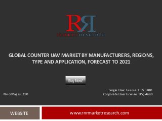 GLOBAL COUNTER UAV MARKET BY MANUFACTURERS, REGIONS,
TYPE AND APPLICATION, FORECAST TO 2021
www.rnrmarketresearch.comWEBSITE
Single User License: US$ 3480
No of Pages: 110 Corporate User License: US$ 4680
 