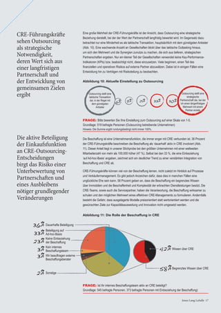 Jones Lang LaSalle 17Jones Lang LaSalle 17
9% 21% 33%
Outsourcing stellt eine
taktische Transaktion
dar, in der Regel mit
dem günstigsten
Anbieter
6%
Outsourcing stellt eine
strategische
Partnerschaft dar, bei der
ich einen längerfristigen
Mehrwert mit einem
Partner erziele
30%
Eine große Mehrheit der CRE-Führungskräfte ist der Ansicht, dass Outsourcing eine strategische
Beziehung darstellt, bei der der Wert der Partnerschaft langfristig bewertet wird. Im Gegensatz dazu
betrachtet nur eine Minderheit es als taktische Transaktion, hauptsächlich mit dem günstigsten Anbieter
(Abb. 10). Eine wachsende Anzahl an Gesellschaften blickt über das taktische Outtasking hinaus,
um sich den Mehrwert und die Synergien zunutze zu machen, die sich aus tieferen, strategischen
Partnerschaften ergeben. Nur ein kleiner Teil der Gesellschaften verwendet keine Key-Performance-
Indikatoren (KPIs) bzw. beabsichtigt nicht, diese einzusetzen. Viele beginnen, einen Teil des
ﬁnanziellen und operativen Risikos auf externe Partner abzuwälzen. Dabei ist in einigen Fällen eine
Entwicklung hin zu Verträgen mit Risikoteilung zu beobachten.
Abbildung 10: Aktuelle Einstellung zu Outsourcing
CRE-Führungskräfte
sehen Outsourcing
als strategische
Notwendigkeit,
deren Wert sich aus
einer langfristigen
Partnerschaft und
der Entwicklung von
gemeinsamen Zielen
ergibt
Abbildung 11: Die Rolle der Beschaffung in CRE
Die aktive Beteiligung
der Einkaufsfunktion
an CRE-Outsourcing-
Entscheidungen
birgt das Risiko einer
Unterbewertung von
Partnerschaften und
eines Ausbleibens
nötiger grundlegender
Veränderungen
Die Beschaffung ist eine Unternehmensfunktion, die immer enger mit CRE verbunden ist. 36 Prozent
der CRE-Führungskräfte beschreiben die Beschaffung als ‘dauerhaft’ aktiv in CRE involviert (Abb.
11). Dieser Anteil liegt in unserer Stichprobe bei den größten Unternehmen mit einer weltweiten
Mitarbeiterzahl von mehr als 100.000 höher (47 %). Selbst bei den 33 %, die eine Einbeziehung
‘auf Ad-hoc-Basis’ angaben, zeichnet sich ein deutlicher Trend zu einer verstärkten Integration von
Beschaffung und CRE ab.
CRE-Führungskräfte können viel von der Beschaffung lernen, nicht zuletzt im Hinblick auf Prozesse
und Verkäufermanagement. Es gibt jedoch Anzeichen dafür, dass dies in manchen Fällen eine
unglückliche Ehe sein kann. 58 Prozent geben an, dass die Beschaffung ein begrenztes Wissen
über Immobilien und die Beschaffenheit und Komplexität der erbrachten Dienstleistungen besitzt. Die
CRE-Teams, sowie auch die Servicepartner, haben die Verantwortung, die Beschaffung wirksamer zu
schulen und den möglichen Mehrwert eines effektiven CRE-Managements zu formulieren. Andernfalls
besteht die Gefahr, dass ausgelagerte Modelle preisorientiert statt wertorientiert werden und die
gewünschten Ziele zur Kapazitätsausweitung und Innovation nicht umgesetzt werden.
FRAGE: Bitte bewerten Sie Ihre Einstellung zum Outsourcing auf einer Skala von 1-5.
Grundlage: 519 befragte Personen (Outsourcing betreibende Unternehmen)
Hinweis: Die Summe ergibt rundungsbedingt nicht immer 100%.
FRAGE: Ist Ihr internes Beschaffungsteam aktiv an CRE beteiligt?
Grundlage: 545 befragte Personen, 373 befragte Personen mit Einbeziehung der Beschaffung)
36% Dauerhafte Beteiligung
42% Wissen über CRE
33%
Beteiligung auf
Ad-hoc-Basis
58%Begrenztes Wissen über CRE
Wir beauftragen externe
Beschaffungsberater
3%
Keine Einbeziehung
der Beschaffung23%
3% Kein internes
Beschaffungsteam
Sonstige2%
 