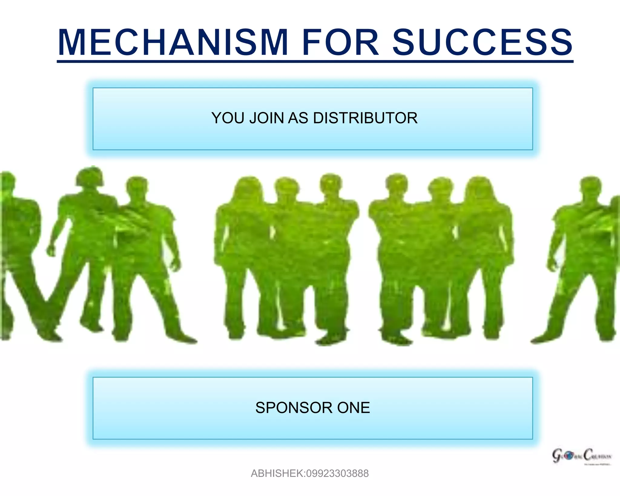 Products & ServicesCommon Man ProgramFirst to introduce Real Holidays and Flight Concept*New Category Creator (E- commerce) Various Ongoing PromotionsAccidental Insurance PolicyTrue Value for MoneyAll Receipts & Payouts Directly Through Bank OnlyABHISHEK:09923303888
