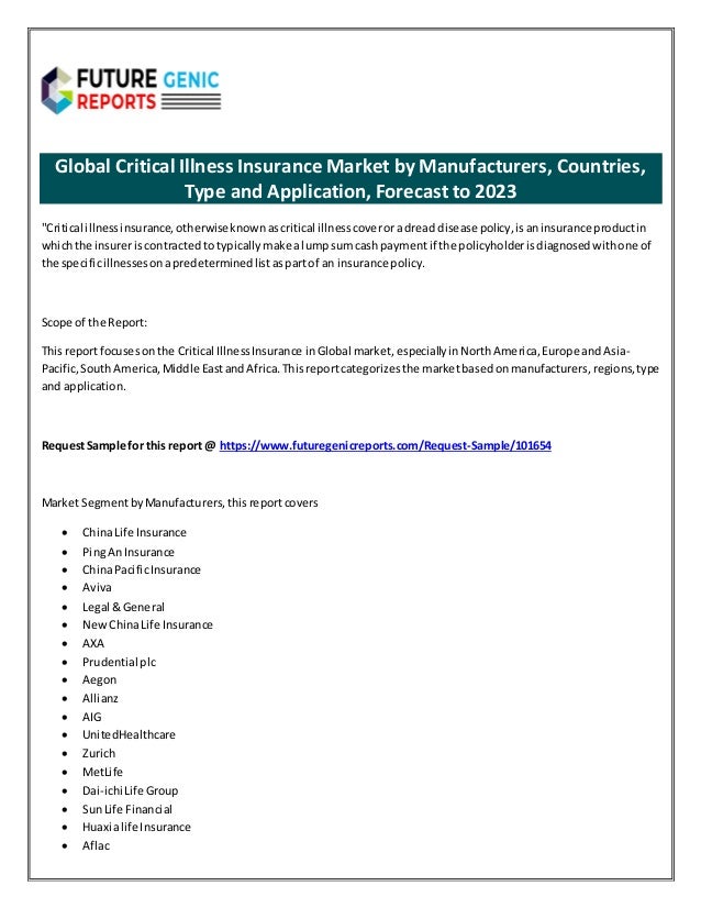 Global Critical Illness Insurance Market By Manufacturers Countries