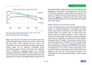 IEA Global Critical Minerals Outlook2025. | PDF