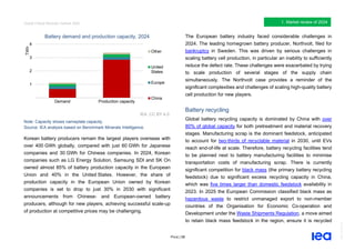 IEA Global Critical Minerals Outlook2025. | PDF