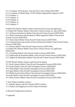 8.11.3 Company 10 Production, Value ($), Price, Gross Margin 2016-2020
8.11.4 Company 10 Market Share of CRT Monitor Segmented by Region in 2019
8.12 Company 11
8.13 Company 12
8.14 Company 13
8.15 Company 14
8.16 Company 15
9 Global CRT Monitor Market Analysis and Forecast by Type and Application
9.1 Global CRT Monitor Market Value ($) & Volume Forecast, by Type (2020-2026)
9.1.1 Software and hardware Market Value ($) and Volume Forecast (2020-2026)
9.1.2 Smart transmission and distribution (T&D) equipment Market Value ($) and
Volume Forecast (2020-2026)
9.1.3 Smart meters Market Value ($) and Volume Forecast (2020-2026)
9.1.4 Communication and wireless network infrastructure Market Value ($) and Volume
Forecast (2020-2026)
9.1.5 Sensors Market Value ($) and Volume Forecast (2020-2026)
9.2 Global CRT Monitor Market Value ($) & Volume Forecast, by Application
(2020-2026)
9.2.1 Consulting Market Value ($) and Volume Forecast (2020-2026)
9.2.2 Deployment & Integration Market Value ($) and Volume Forecast (2020-2026)
9.2.3 Support & Maintenance Market Value ($) and Volume Forecast (2020-2026)
10 CRT Monitor Market Analysis and Forecast by Region
10.1 North America Market Value ($) and Consumption Forecast (2020-2026)
10.2 Europe Market Value ($) and Consumption Forecast (2020-2026)
10.3 China Market Value ($) and Consumption Forecast (2020-2026)
10.4 Japan Market Value ($) and Consumption Forecast (2020-2026)
10.5 Middle East & Africa Market Value ($) and Consumption Forecast (2020-2026)
10.6 India Market Value ($) and Consumption Forecast (2020-2026)
10.7 South America Market Value ($) and Consumption Forecast (2020-2026)
11 New Project Feasibility Analysis
11.1 Industry Barriers and New Entrants SWOT Analysis
11.2 Analysis and Suggestions on New Project Investment
12 Research Finding and Conclusion
13 Appendix
 