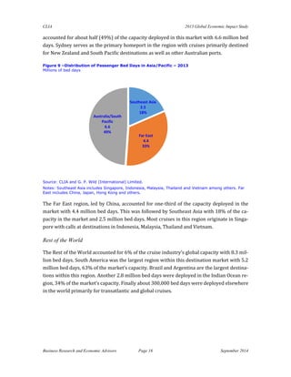 CLIA 2013 Global Economic Impact Study 
Business Research and Economic Advisors Page 16 September 2014 
accounted for about half (49%) of the capacity deployed in this market with 6.6 million bed days. Sydney serves as the primary homeport in the region with cruises primarily destined for New Zealand and South Pacific destinations as well as other Australian ports. 
Figure 9 –Distribution of Passenger Bed Days in Asia/Pacific – 2013 
Millions of bed days 
Source: CLIA and G. P. Wild (International) Limited. 
Notes: Southeast Asia includes Singapore, Indonesia, Malaysia, Thailand and Vietnam among others. Far East includes China, Japan, Hong Kong and others. 
The Far East region, led by China, accounted for one-third of the capacity deployed in the market with 4.4 million bed days. This was followed by Southeast Asia with 18% of the ca- pacity in the market and 2.5 million bed days. Most cruises in this region originate in Singa- pore with calls at destinations in Indonesia, Malaysia, Thailand and Vietnam. 
Rest of the World 
The Rest of the World accounted for 6% of the cruise industry’s global capacity with 8.3 mil- lion bed days. South America was the largest region within this destination market with 5.2 million bed days, 63% of the market’s capacity. Brazil and Argentina are the largest destina- tions within this region. Another 2.8 million bed days were deployed in the Indian Ocean re- gion, 34% of the market’s capacity. Finally about 300,000 bed days were deployed elsewhere in the world primarily for transatlantic and global cruises. 
Southeast Asia2.518% 
Far East4.433% 
Australia/South Pacific6.649%  
