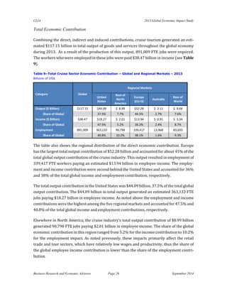 CLIA 2013 Global Economic Impact Study 
Business Research and Economic Advisors Page 26 September 2014 
Total Economic Contribution 
Combining the direct, indirect and induced contributions, cruise tourism generated an esti- mated $117.15 billion in total output of goods and services throughout the global economy during 2013. As a result of the production of this output, 891,009 FTE jobs were required. The workers who were employed in these jobs were paid $38.47 billion in income (see Table 9). 
Table 9–Total Cruise Sector Economic Contribution – Global and Regional Markets – 2013 
Billions of US$ Category Global Regional Markets United States Rest of North America Europe (EU+3) Australia Rest of World Output ($ Billion) $117.15 $44.09 $ 8.99 $52.28 $ 3.11 $ 8.68 Share of Global 37.5% 7.7% 44.5% 2.7% 7.6% Income ($ Billion) $38.47 $18.27 $ 2.01 $13.94 $ 0.91 $ 3.34 Share of Global 47.5% 5.2% 36.2% 2.4% 8.7% Employment 
891,009 
363,133 
90,798 
339,417 
13,968 
83,693 Share of Global 40.8% 10.2% 38.1% 1.6% 9.3% 
The table also shows the regional distribution of the direct economic contribution. Europe has the largest total output contribution of $52.28 billion and accounted for about 45% of the total global output contribution of the cruise industry. This output resulted in employment of 339,417 FTE workers paying an estimated $13.94 billion in employee income. The employ- ment and income contribution were second behind the United States and accounted for 36% and 38% of the total global income and employment contribution, respectively. 
The total output contribution in the United States was $44.09 billion, 37.5% of the total global output contribution. The $44.09 billion in total output generated an estimated 363,133 FTE jobs paying $18.27 billion in employee income. As noted above the employment and income contributions were the highest among the five regional markets and accounted for 47.5% and 40.8% of the total global income and employment contributions, respectively. 
Elsewhere in North America, the cruise industry’s total output contribution of $8.99 billion generated 90,798 FTE jobs paying $2.01 billion in employee income. The share of the global economic contribution in this region ranged from 5.2% for the income contribution to 10.2% for the employment impact. As noted previously, these impacts primarily affect the retail trade and tour sectors, which have relatively low wages and productivity, thus the share of the global employee income contribution is lower than the share of the employment contri- bution.  