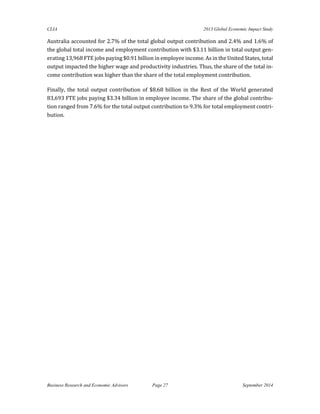 CLIA 2013 Global Economic Impact Study 
Business Research and Economic Advisors Page 27 September 2014 
Australia accounted for 2.7% of the total global output contribution and 2.4% and 1.6% of the global total income and employment contribution with $3.11 billion in total output gen- erating 13,968 FTE jobs paying $0.91 billion in employee income. As in the United States, total output impacted the higher wage and productivity industries. Thus, the share of the total in- come contribution was higher than the share of the total employment contribution. 
Finally, the total output contribution of $8.68 billion in the Rest of the World generated 83,693 FTE jobs paying $3.34 billion in employee income. The share of the global contribu- tion ranged from 7.6% for the total output contribution to 9.3% for total employment contri- bution. 