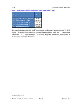 CLIA 2013 Global Economic Impact Study 
Business Research and Economic Advisors Page 4 September 2014 
Table 1–Total Global Economic Contribution of the Cruise Sector – 2013 Category Global Passenger and Crew Onshore Visits (Mil) 114.87 Total Direct Expenditures (US$ Bil) $52.31 Total Output Contribution (US$ Bil) 
$117.15 Total Income Contribution (US$ Bil) $38.47 Total Employment Contribution 891,009 
These expenditures generated total (direct, indirect and induced) global output of $117.15 billion. The production of this output required the employment of 891,009 FTE2 employees who earned $38.47 billion in income. The details of this global contribution are discussed in the following sections of this report. 
2 Full-time Equivalent  