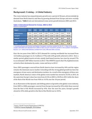 CLIA 2013 Global Economic Impact Study 
Business Research and Economic Advisors Page 5 September 2014 
Background: Cruising - A Global Industry 
The cruise industry has enjoyed dynamic growth over a period of 30 years, driven initially by demand from North America and then by growing demand from Europe and more recently Australasia. Table 2 sets out international cruise sector growth between 2003 and 2013. 
Table 2–International Demand for Cruises, 2003 to 2013 
Millions of passengers Region 2003 2008 2009 2010 2011 2012 2013 10-Year Growth North America 
8.23 
10.29 
10.40 
11.00 
11.44 
11.64 
11.82 
43.6% Europe 2.71 4.47 5.04 5.67 6.15 6.23 6.40 136.2% Subtotal 
10.94 
14.76 
15.44 
16.67 
17.59 
17.87 
18.22 
66.5% Rest of the World 1.08 1.54 2.15 2.40 2.91 3.03 3.09 186.1% Total 12.02 16.30 17.59 19.07 20.50 20.90 21.31 77.3% 
 Including Russia and Central and Eastern European countries outside the EU-27.  Rest of the world: Largely estimated and adjusted from 2009 to take account of dynamic growth in the southern hemisphere. 
Source: G. P. Wild (International) Limited from CLIA, IRN and other sources. 
Over the ten years from 2003 to 2013 demand for cruising worldwide has increased from 12.0 million passengers to 21.3 million (+77%) with 2.0% growth achieved in 2013. Over a similar period, global tourist arrivals, mainly land-based tourism, has risen by around 57% to an estimated 1.087 billion tourists in 2013.3 The UNWTO reports that 5% of global tourists arrived at their destination by water, cruise and ferry in 2013.4 
Since 2003 passengers sourced from North America have increased by 44% and the region remains the dominant source market. Coinciding with the strong global growth has been the emergence of new source and destination markets. As a result of the emergence of these new markets, North America’s share of the global cruise market has moved to 55.5% in 2013. At the same time Europe’s share has risen from 22.5% in 2003 to 30.0% in 2013 while the share of the Rest of the World rose from 9.0% to 14.5% over the 10-year period. 
As an illustration of the dynamic and shifting pattern of growth in the global cruise industry, from 2003 to 2008, passengers sourced from Europe increased by 65% while those sourced from the Rest of the World increased by 43%. Over the next five years, Europe’s growth slowed to 43% while growth in the Rest of the World rose to 101%. 
. 
3 Source: World Tourism Organization (UNWTO) 
4 UNWTO Tourism Highlights, 2014 Edition.  