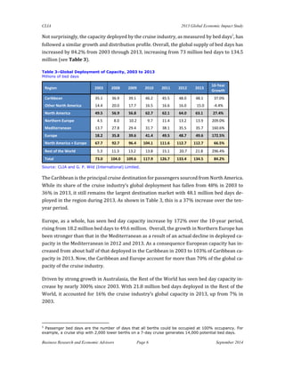 CLIA 2013 Global Economic Impact Study 
Business Research and Economic Advisors Page 6 September 2014 
Not surprisingly, the capacity deployed by the cruise industry, as measured by bed days5, has followed a similar growth and distribution profile. Overall, the global supply of bed days has increased by 84.2% from 2003 through 2013, increasing from 73 million bed days to 134.5 million (see Table 3). 
Table 3–Global Deployment of Capacity, 2003 to 2013 
Millions of bed days Region 2003 2008 2009 2010 2011 2012 2013 10-Year Growth Caribbean 
35.1 
36.9 
39.1 
46.2 
45.5 
48.0 
48.1 
37.0% Other North America 14.4 20.0 17.7 16.5 16.6 16.0 15.0 -4.4% North America 49.5 56.9 56.8 62.7 62.1 64.0 63.1 27.4% Northern Europe 
4.5 
8.0 
10.2 
9.7 
11.4 
13.2 
13.9 
209.0% Mediterranean 13.7 27.8 29.4 31.7 38.1 35.5 35.7 160.6% Europe 18.2 35.8 39.6 41.4 49.5 48.7 49.6 172.5% North America + Europe 67.7 92.7 96.4 104.1 111.6 112.7 112.7 66.5% Rest of the World 
5.3 
11.3 
13.2 
13.8 
15.1 
20.7 
21.8 
296.4% Total 73.0 104.0 109.6 117.9 126.7 133.4 134.5 84.2% 
Source: CLIA and G. P. Wild (International) Limited. 
The Caribbean is the principal cruise destination for passengers sourced from North America. While its share of the cruise industry’s global deployment has fallen from 48% in 2003 to 36% in 2013, it still remains the largest destination market with 48.1 million bed days de- ployed in the region during 2013. As shown in Table 3, this is a 37% increase over the ten- year period. 
Europe, as a whole, has seen bed day capacity increase by 172% over the 10-year period, rising from 18.2 million bed days to 49.6 million. Overall, the growth in Northern Europe has been stronger than that in the Mediterranean as a result of an actual decline in deployed ca- pacity in the Mediterranean in 2012 and 2013. As a consequence European capacity has in- creased from about half of that deployed in the Caribbean in 2003 to 103% of Caribbean ca- pacity in 2013. Now, the Caribbean and Europe account for more than 70% of the global ca- pacity of the cruise industry. 
Driven by strong growth in Australasia, the Rest of the World has seen bed day capacity in- crease by nearly 300% since 2003. With 21.8 million bed days deployed in the Rest of the World, it accounted for 16% the cruise industry’s global capacity in 2013, up from 7% in 2003. 
5 Passenger bed days are the number of days that all berths could be occupied at 100% occupancy. For example, a cruise ship with 2,000 lower berths on a 7-day cruise generates 14,000 potential bed days.  