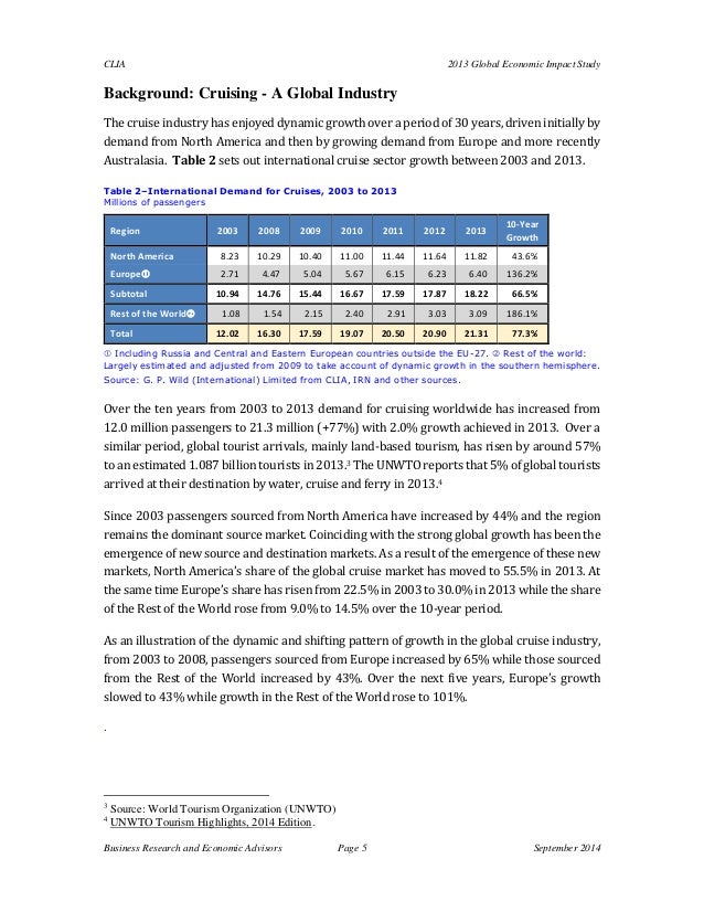 an analysis of the pace of globalization of world economy Analysis of globalisation print likely both to destabilize the world economy and slow improvements in that are involved in economic globalization. an analysis of the pace of globalization of world economy Analysis of globalisation print likely both to destabilize the world economy and slow improvements in that are involved in economic globalization.