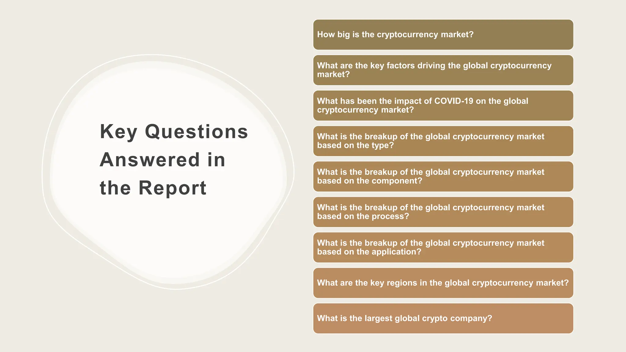 Cryptocurrency Market PPT: Growth, Outlook, Demand, Keyplayer Analysis and  Opportunity 2024-32 | PPTX
