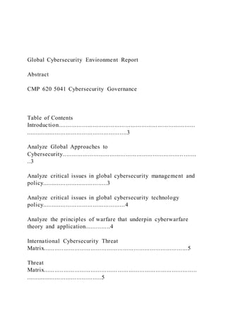 Global Cybersecurity Environment Report
Abstract
CMP 620 5041 Cybersecurity Governance
Table of Contents
Introduction............................................................................
........................................................3
Analyze Global Approaches to
Cybersecurity..........................................................................
..3
Analyze critical issues in global cybersecurity management and
policy....................................3
Analyze critical issues in global cybersecurity technology
policy..............................................4
Analyze the principles of warfare that underpin cyberwarfare
theory and application..............4
International Cybersecurity Threat
Matrix................................................................................5
Threat
Matrix......................................... ............................................
..........................................5
 