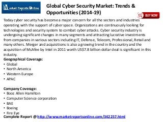 Complete Report @ http://www.marketreportsonline.com/342257.html
Global Cyber Security Market: Trends &
Opportunities (2014-19)
Today cyber security has become a major concern for all the sectors and industries
operating with the support of cyber space. Organizations are continuously looking for
technologies and security system to combat cyber attacks. Cyber security industry is
undergoing significant changes in many segments and attracting lucrative investments
from companies in various sectors including IT, Defense, Telecom, Professional, Retail and
many others. Merger and acquisitions is also a growing trend in the country and the
acquisition of McAfee by Intel in 2011 worth US$7.8 billion dollar deal is significant in this
industry.
Geographical Coverage:
• Global
• North America
• Western Europe
• APAC
Company Coverage:
• Booz Allen Hamilton
• Computer Science corporation
• BAE
• Boeing
• Fire Eye
 