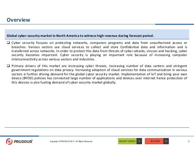 global cybersecurity industry analysis and forecast Cyber security market the global cybersecurity market was valued at usd 10384 billion in 2017 and is expected to reach a value of usd 24257 billion by 2023 at a cagr of 1519% over the forecast period of 2018–2023 cyber threats are internet-based attempts to damage or disrupt information systems and hack critical information using spyware, malware, and phishing. global cybersecurity industry analysis and forecast Cyber security market the global cybersecurity market was valued at usd 10384 billion in 2017 and is expected to reach a value of usd 24257 billion by 2023 at a cagr of 1519% over the forecast period of 2018–2023 cyber threats are internet-based attempts to damage or disrupt information systems and hack critical information using spyware, malware, and phishing.