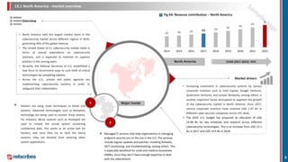 13.1 North America - market overview
Overview
North America
XX XX XX XX XX XX
XX
XX
X
2014 2015 2016 2017 2018 2019 2020 2021 2022
CAGR (2017-2022): XX%
Market drivers
Major trends
2
Hackers are using novel techniques to break into
systems. Advanced technologies such as deception
technology are being used to counter those attacks.
For instance, decoy systems such as Honeypot are
used to imitate the actual system containing
confidential data. This works as an active bait for
hackers, and once they try to hack the decoy
systems, they are blocked from entering other
system applications.
1
• North America held the largest market share in the
cybersecurity market across different regions in 2016,
generating XX% of the global revenue.
• The United States (U.S.) cybersecurity market leads in
terms of overall expenditure on cybersecurity
solutions, and is expected to maintain its superior
position in the coming years.
• Recently, the Defense Secretary of U.S. established a
task force to recommend ways to curb theft of critical
technologies by competing nations.
• Across the U.S., private and public agencies are
implementing cybersecurity systems in order to
safeguard their stakeholders.
• Increasing investment in cybersecurity systems by various
corporate investors such as Intel Capital, Google Ventures,
Qualcomm Ventures, and Juniper Networks, among others, is
another important factor anticipated to augment the growth
of the cybersecurity market in North America. Since 2017,
various corporate investors have invested USD 1.47 Bn in
different cyber security companies across 191 deals.
• The 2019 U.S. budget has proposed an allocation of USD
14.98 Bn for key initiatives and research across different
cybersecurity technologies. This is an increase from USD 13.1
Bn in 2017 and USD 14.4 Bn in 2018.
Managed IT services that help organizations in managing
endpoint security are on the rise in the U.S. The services
include regular updates and patches, installing firewalls,
24/7 monitoring, and troubleshooting, among others. This
is especially beneficial for small and medium businesses
(SMBs), since they don’t have enough expertise to deal
with the cyberattacks.
Fig 64: Revenue contribution – North America
8
 