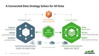 Global Data Management – a practical framework to rethinking enterprise ...