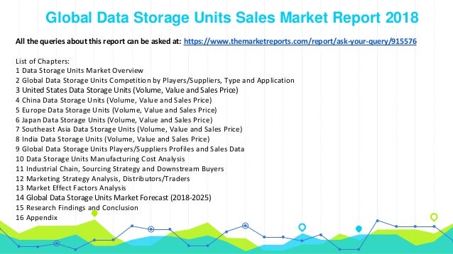 Global Data Storage Units Industry Analysis, Size, Market share, Growth ...