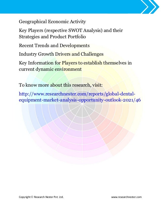 demand forecast of britannia industries ltd The key players profiled in the bakery products market are as puratos, lewis brothers, grupo bimbo, britannia industries ltd, nestle, sara lee bakery group, flowers food, lewis brothers the bakery products market is segmented under the following regions mentioned below:. demand forecast of britannia industries ltd The key players profiled in the bakery products market are as puratos, lewis brothers, grupo bimbo, britannia industries ltd, nestle, sara lee bakery group, flowers food, lewis brothers the bakery products market is segmented under the following regions mentioned below:.