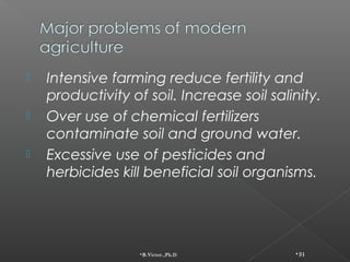    Intensive farming reduce fertility and
    productivity of soil. Increase soil salinity.
   Over use of chemical fert...