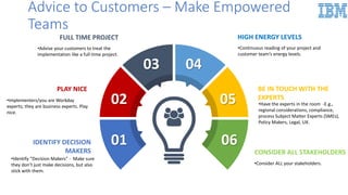 01
02
03 04
05
06
HIGH ENERGY LEVELS
•Continuous reading of your project and
customer team’s energy levels.
FULL TIME PROJECT
•Advise your customers to treat the
implementation like a full-time project.
BE IN TOUCH WITH THE
EXPERTS
•Have the experts in the room -E.g.,
regional considerations, compliance,
process Subject Matter Experts (SMEs),
Policy Makers, Legal, UX.
PLAY NICE
•Implementers/you are Workday
experts; they are business experts. Play
nice.
CONSIDER ALL STAKEHOLDERS
•Consider ALL your stakeholders.
IDENTIFY DECISION
MAKERS
•Identify “Decision Makers” - Make sure
they don’t just make decisions, but also
stick with them.
Advice to Customers – Make Empowered
Teams
 