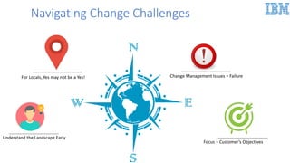 Navigating Change Challenges
Understand the Landscape Early
Change Management Issues = Failure
Focus – Customer’s Objectives
For Locals, Yes may not be a Yes!
 