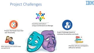 Project Challenges
Projects like People have their
own Personality
Countries and Culture –
Unique Combinations to Manage
Project Challenges based on
Individual Personalities and Goals
Priorities will vary and Speed is
Difficult to Achieve
What works for one Customer does
not work for All
 