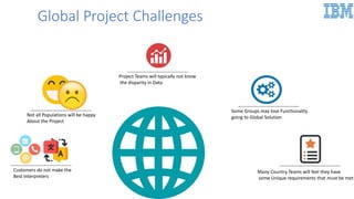 Global Project Challenges
Customers do not make the
Best Interpreters
Project Teams will typically not know
the disparity in Data
Not all Populations will be happy
About the Project
Some Groups may lose Functionality
going to Global Solution
Many Country Teams will feel they have
some Unique requirements that must be met
 