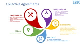 Collective Agreements
BUSINESS CASE
• A collective agreement is an agreement
between employers and employees
which regulates terms and conditions of
employees in their workplace
• The result of collective bargaining
between an employer and a trade union
representing workers
RESOURCES
REGIONS
EMEA / North America (Canada)
CONSIDERATIONS
• Can be used in conjunction with the
union functionality or on its own
• Can have a different agreement for
different positions
• Factor options are optionalFUNCTIONALITY
• Assign Collective Agreement/Maintain
Collective Agreement
• Maintain Collective Agreement Factor
Options
• Create Collective Agreement
• Manage Collective Agreements
• Use Collective Agreement Factors to Drive Salary
 