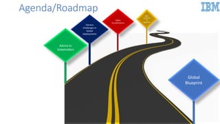 Global
Blueprint
Advice to
Stakeholders
Various
Challenges in
Global
Deployments
Agenda/Roadmap
EMEA
Considerations
Q&A,
Summary
&
Appendix
 