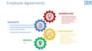 Employee Agreements
FUNCTIONALITY
• Can be included in the recruiting
workflow, specifically in the job
application process
• Data in the employment
agreement can be used to
generate contract agreements
• Gives the ability to renegotiate and
keep track of changes
RESOURCES
.
REGIONS
EMEA
BUSINESS CASE
• Allows tracking of employment
data including contract details,
collective agreement, probation
period, notice period and
compensation information in
the pre-hire level
• Overview of Employment Agreement Functionality
• Employment Agreement as part of Job Application
• Dynamic Document Generation
• Next Level Video on Employment Agreement
 