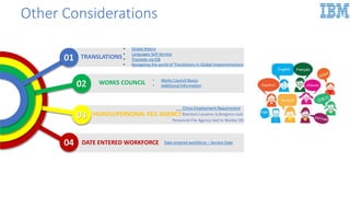 Other Considerations
TRANSLATIONS
• Global Matrix
• Languages Self-Service
• Translate via EIB
• Navigating the world of Translations in Global Implementations
WORKS COUNCIL • Works Council Basics
• Additional Information
HUKOU/PERSONAL FILE AGENCY
DATE ENTERED WORKFORCE04
03
02
01
China Employment Requirement
Date entered workforce – Service Date
Maintain Location Subregions task
Personnel File Agency tied to Worker BO
 