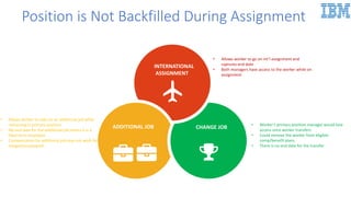 INTERNATIONAL
ASSIGNMENT
CHANGE JOBADDITIONAL JOB
• Allows worker to go on int’l assignment and
captures end date
• Both managers have access to the worker while on
assignment
• Allows worker to take on an additional job while
remaining in primary position
• No end date for the additional job unless it is a
fixed term employee
• Compensation for additional job may not work for
integrations/payroll
Position is Not Backfilled During Assignment
• Worker’s primary position manager would lose
access once worker transfers
• Could remove the worker from eligible
comp/benefit plans
• There is no end date for the transfer
 