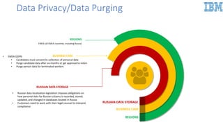REGIONS
BUSINESS CASE
RUSSIAN DATA STORAGE
RUSSIAN DATA STORAGE
• Russian data localization legislation imposes obligations on
how personal data for Russian citizens is recorded, stored,
updated, and changed in databases located in Russia
• Customers need to work with their legal counsel to interpret
compliance
BUSINESS CASE• EMEA GDPR:
• Candidates must consent to collection of personal data
• Purge candidate data after six months or get approval to retain
• Purge person data for terminated workers
REGIONS
EMEA (all EMEA countries, including Russia)
.
Data Privacy/Data Purging
 