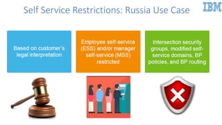 Self Service Restrictions: Russia Use Case
 