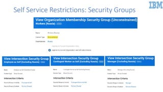 Self Service Restrictions: Security Groups
 