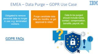 EMEA – Data Purge – GDPR Use Case
GDPR FAQs
 